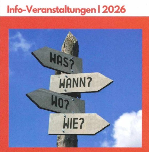 Flyer zeigt Orientierungsschilder mit Fragewörtern